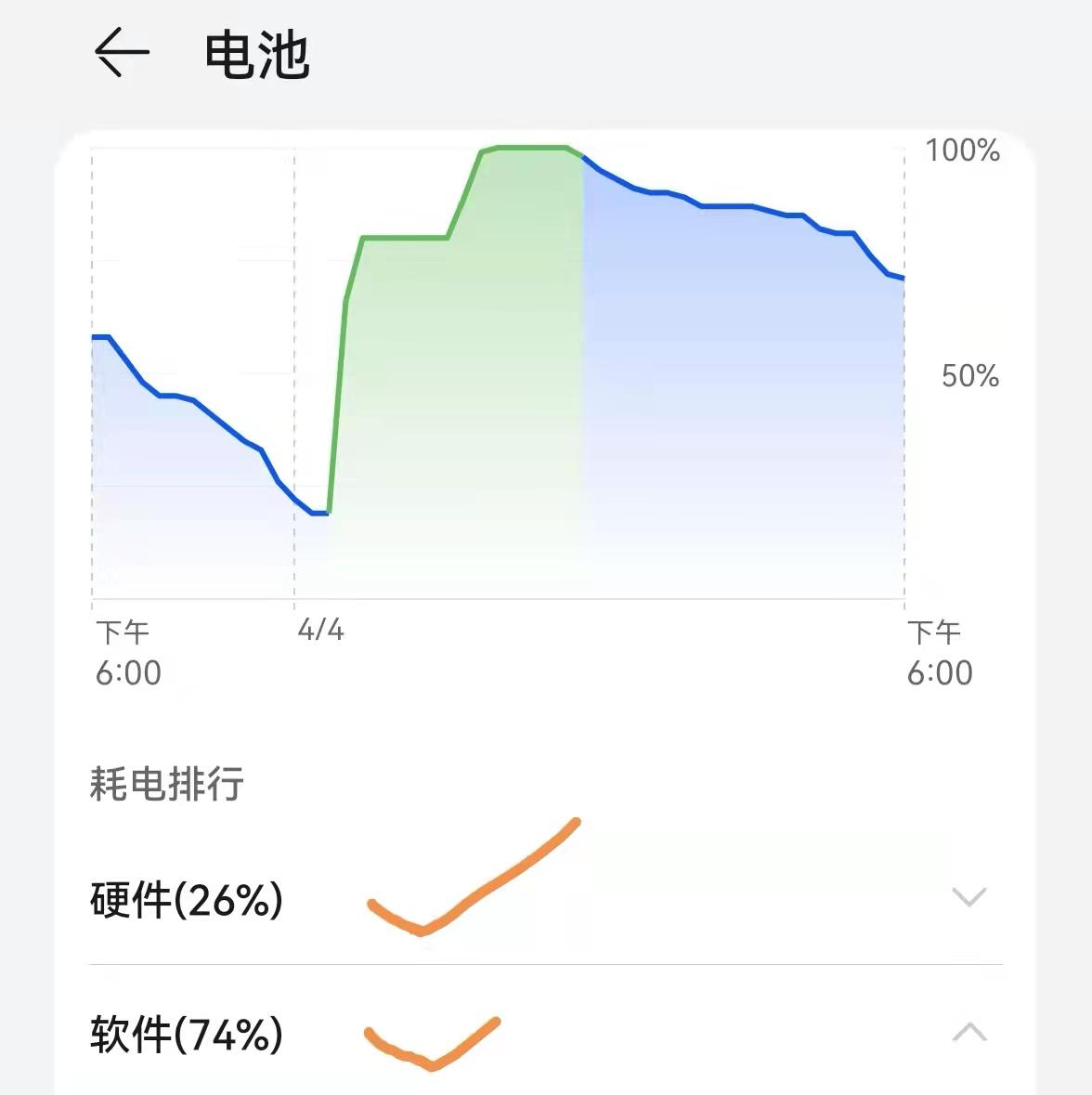 手机发热发烫是什么原因?怎么解决呢?（手机发烫快速降温方法） 第13张