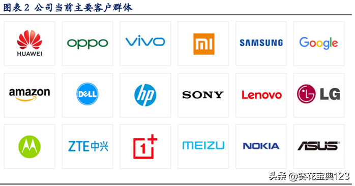 全球指纹识别龙头，你们的指纹解锁很可能就是这家中国公司做的 第3张