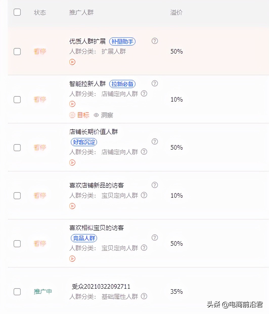 淘宝标品和非标品的直通车实操经验，中小卖家也能在双11实现逆袭 第3张