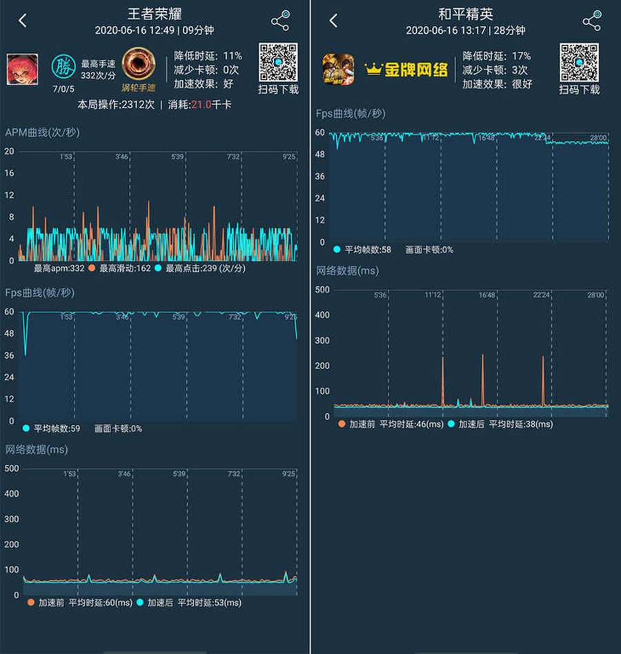 主流手机芯片性能排行，看看哪款可以满足你 第19张