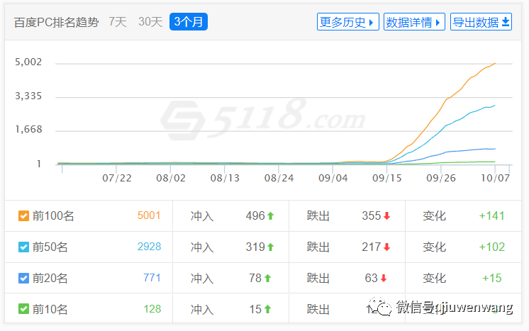 图片 第17张