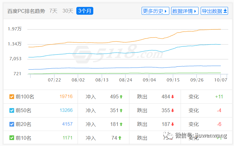 图片 第21张