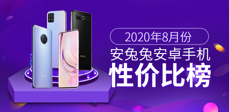 4500+安卓手机性价比排行榜：小米不敌OPPO，华为居末位 第1张