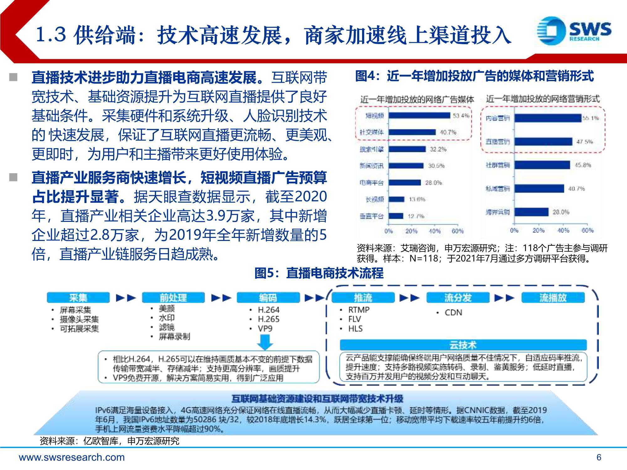 短视频干货：兴趣电商，点“趣”成金，发现美好生活（申万宏源） 第11张