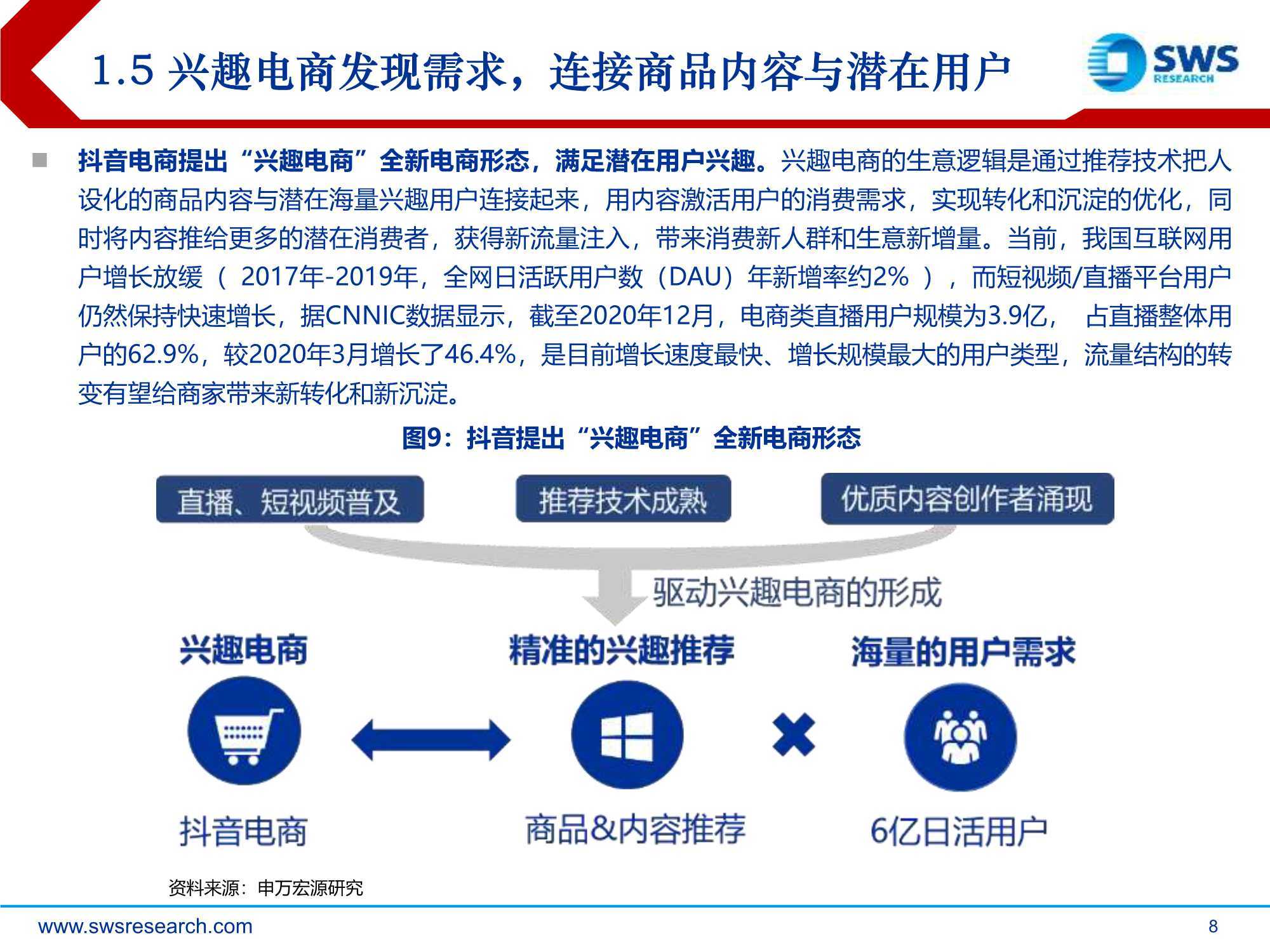 短视频干货：兴趣电商，点“趣”成金，发现美好生活（申万宏源） 第15张