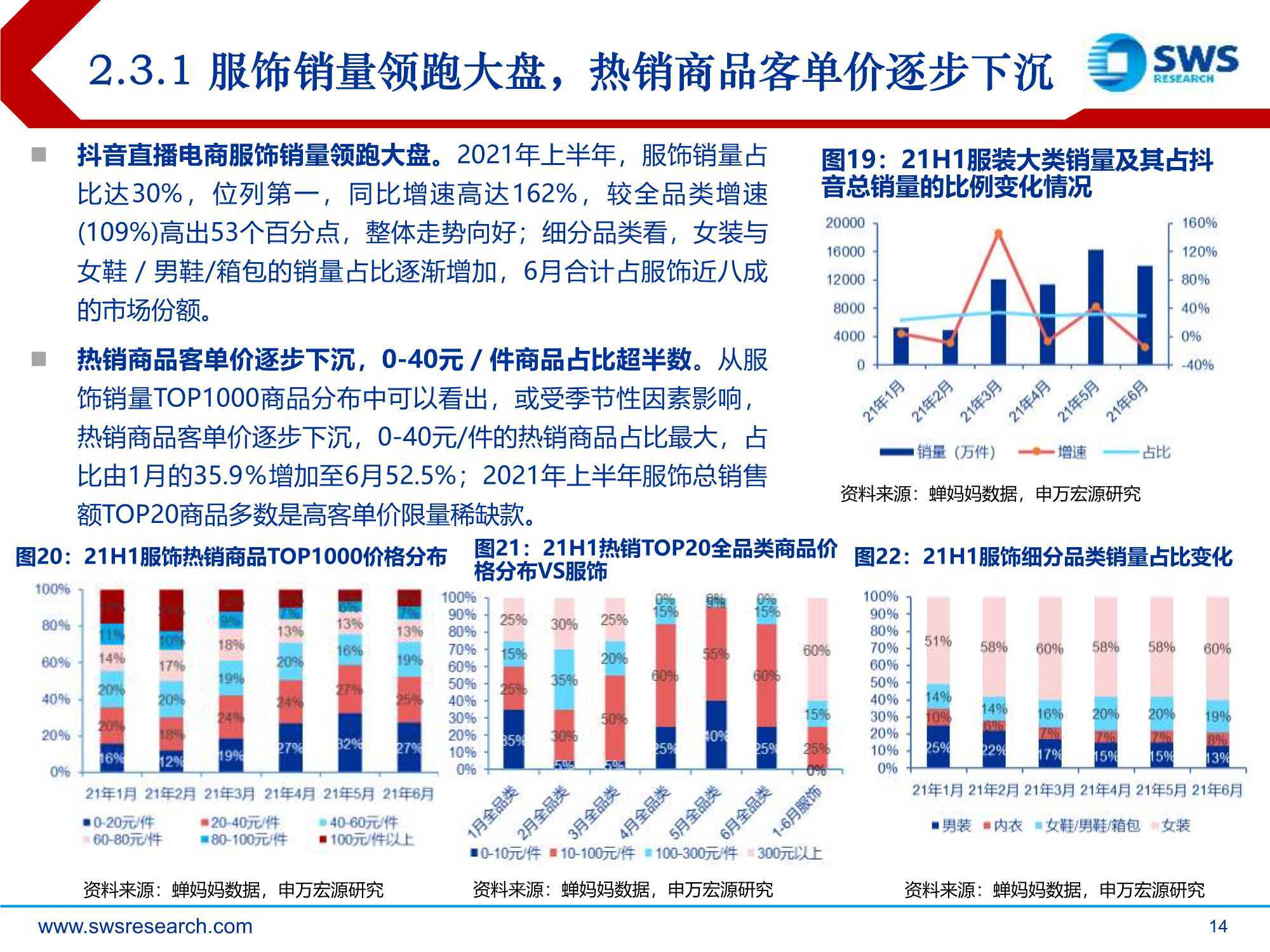 短视频干货：兴趣电商，点“趣”成金，发现美好生活（申万宏源） 第27张