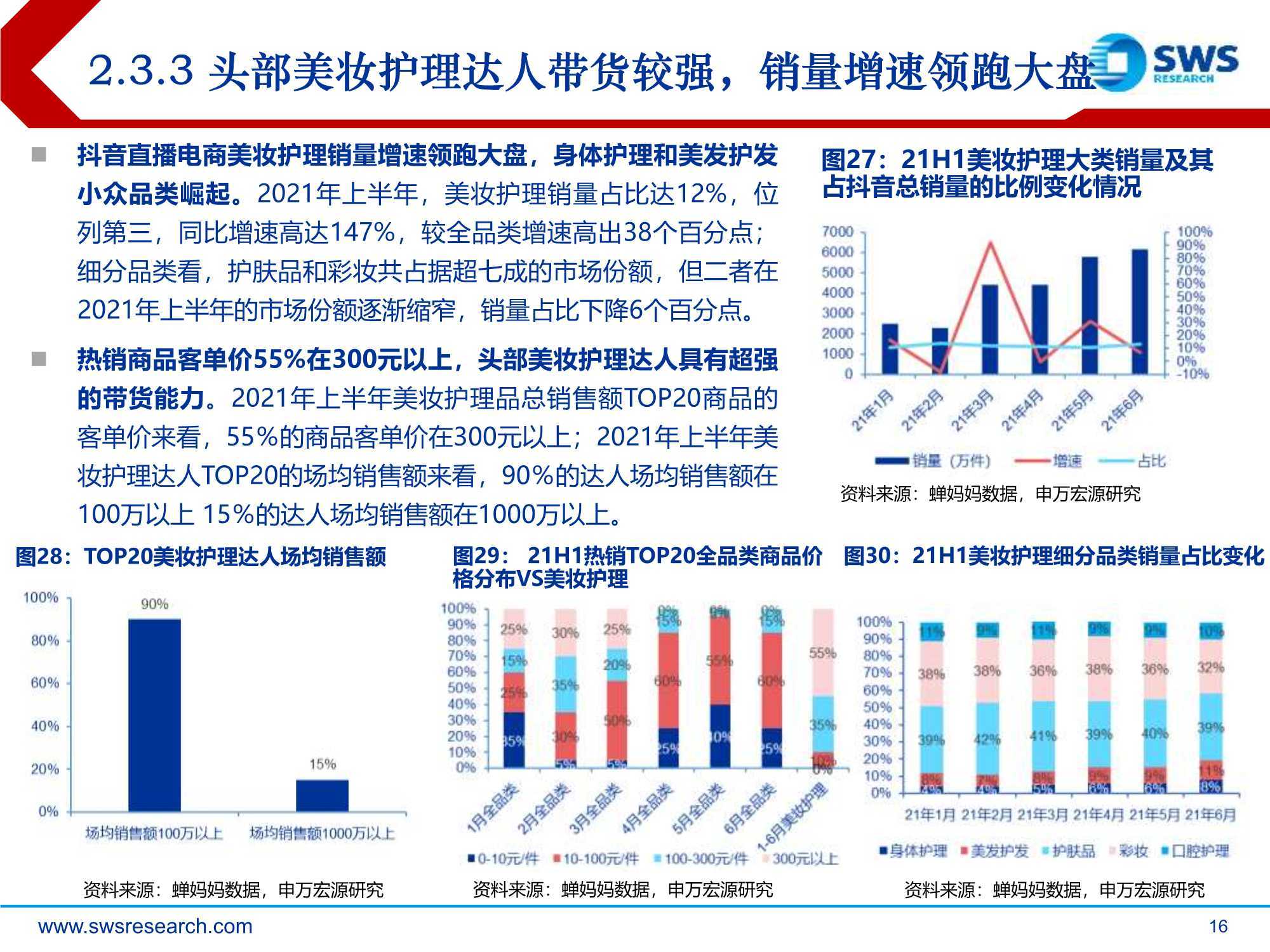 短视频干货：兴趣电商，点“趣”成金，发现美好生活（申万宏源） 第31张