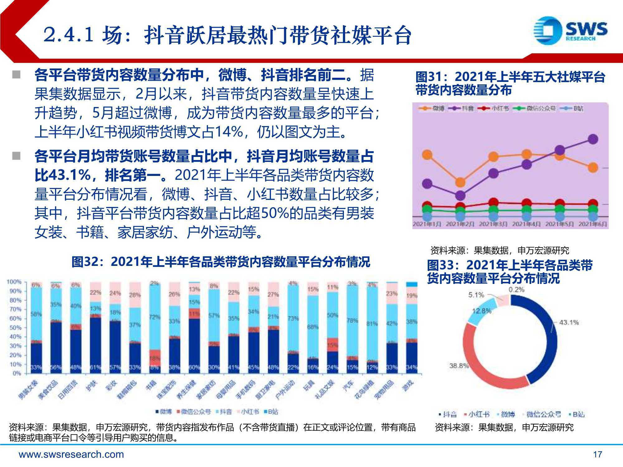 短视频干货：兴趣电商，点“趣”成金，发现美好生活（申万宏源） 第33张