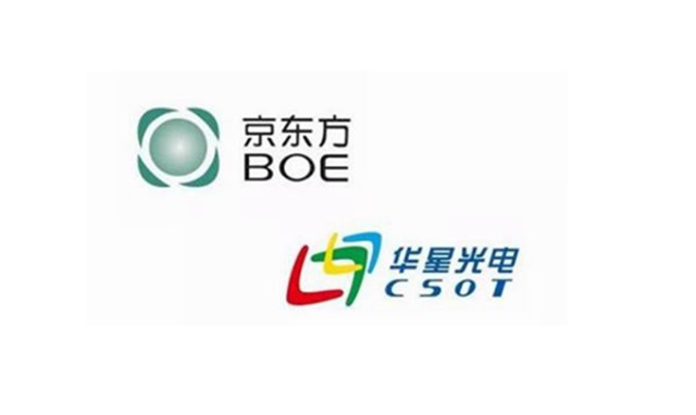 液晶面板价格持续上涨，中国面板企业迎来赶超韩国面板企业的机会 第3张