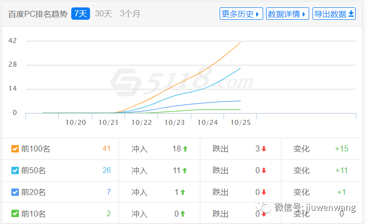 图片 第3张