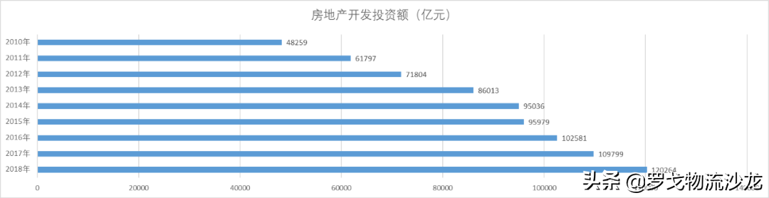 社区团购？不眠资本的另一场屠杀 第9张