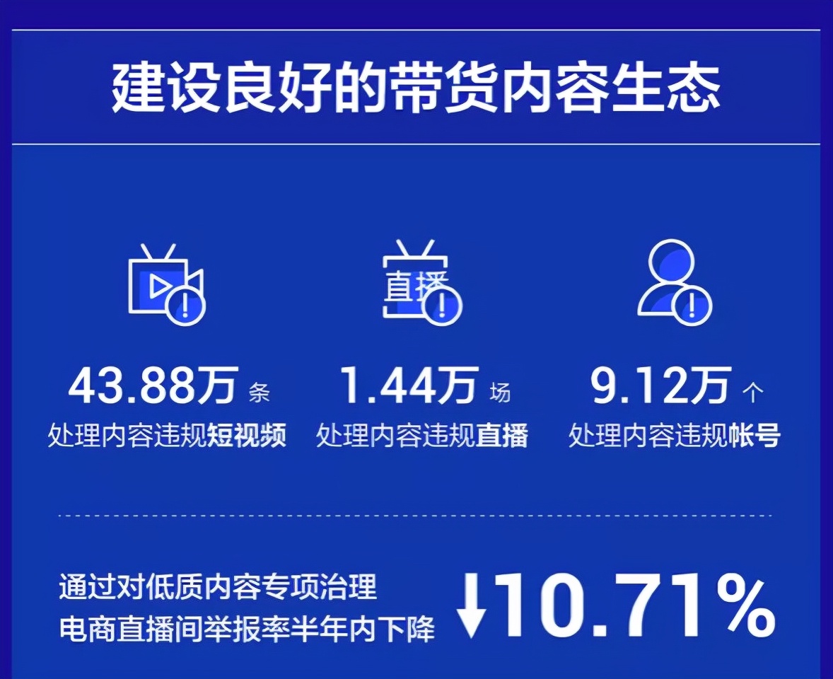 优质输出，才是内容电商的第一生产力 第1张