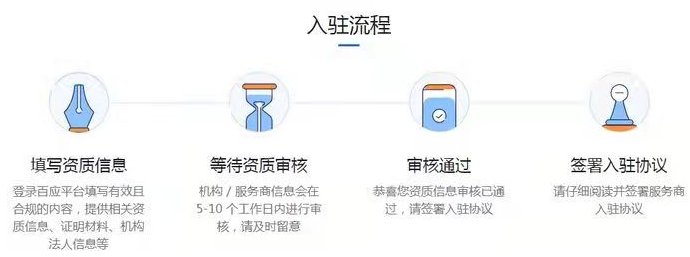 抖音招商团长怎么做？玩法详解和新手入门教程 第3张