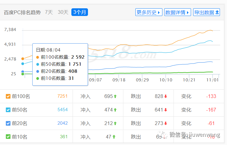 图片 第9张