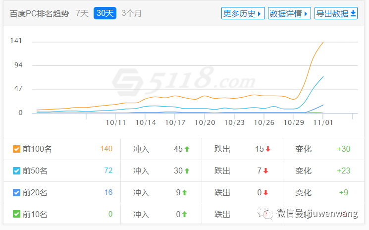 图片 第11张