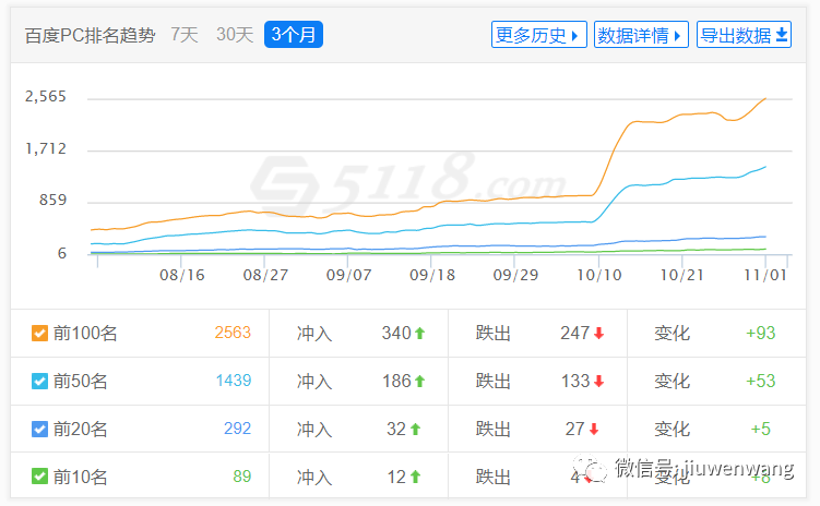 图片 第15张