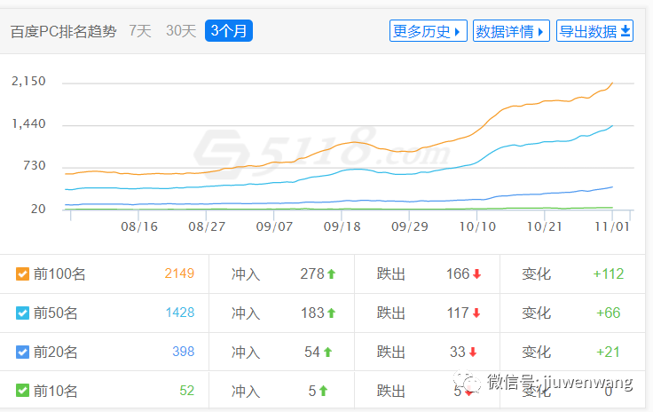 图片 第17张