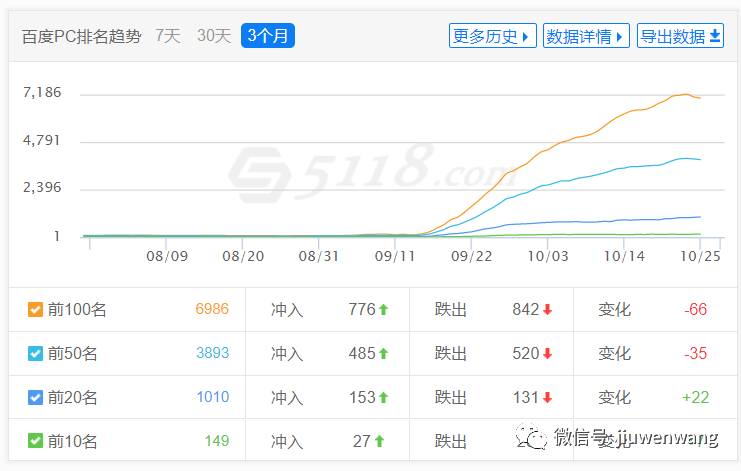 图片 第13张