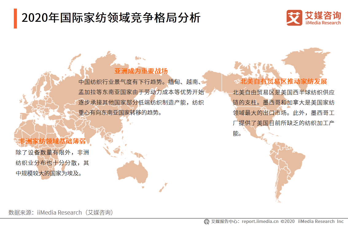 2020年中国劳动密集型产业产业布局和市场发展趋势报告 第13张