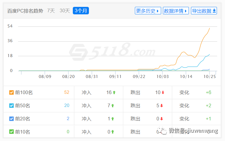 图片 第19张