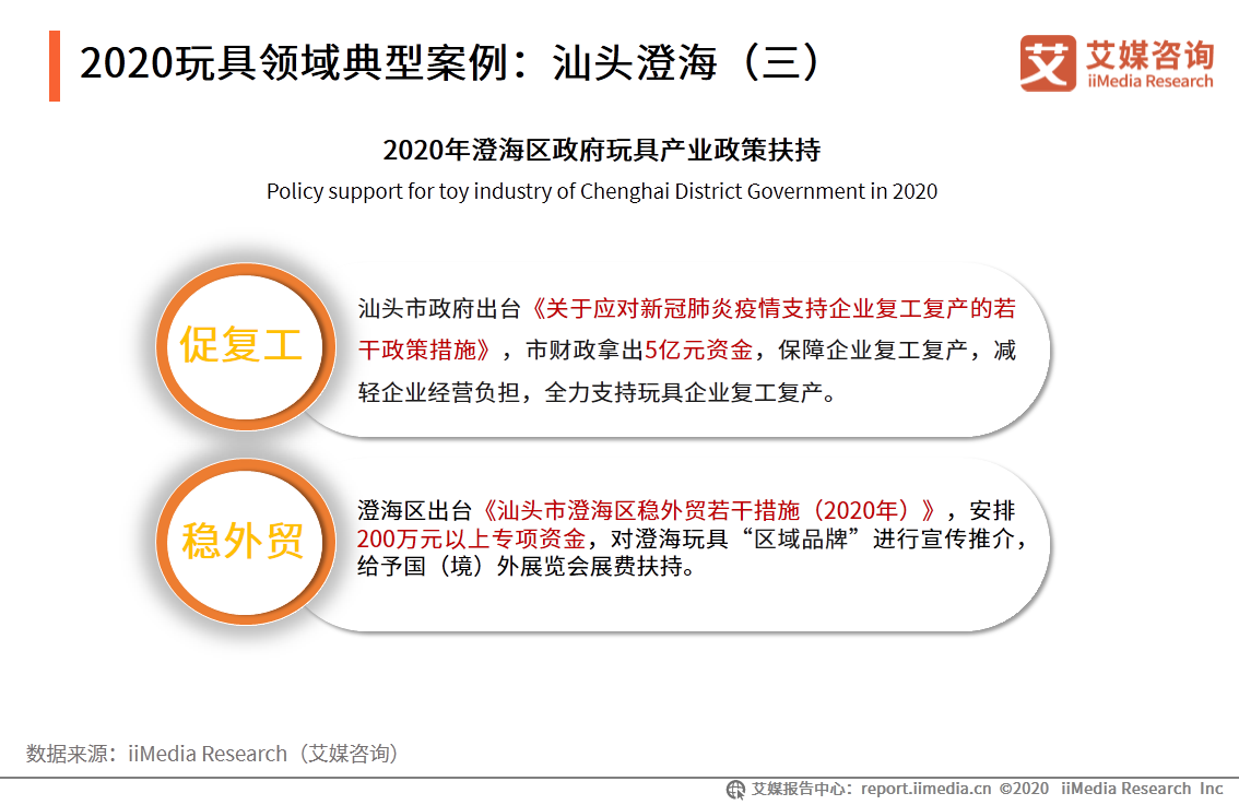 2020年中国劳动密集型产业产业布局和市场发展趋势报告 第21张