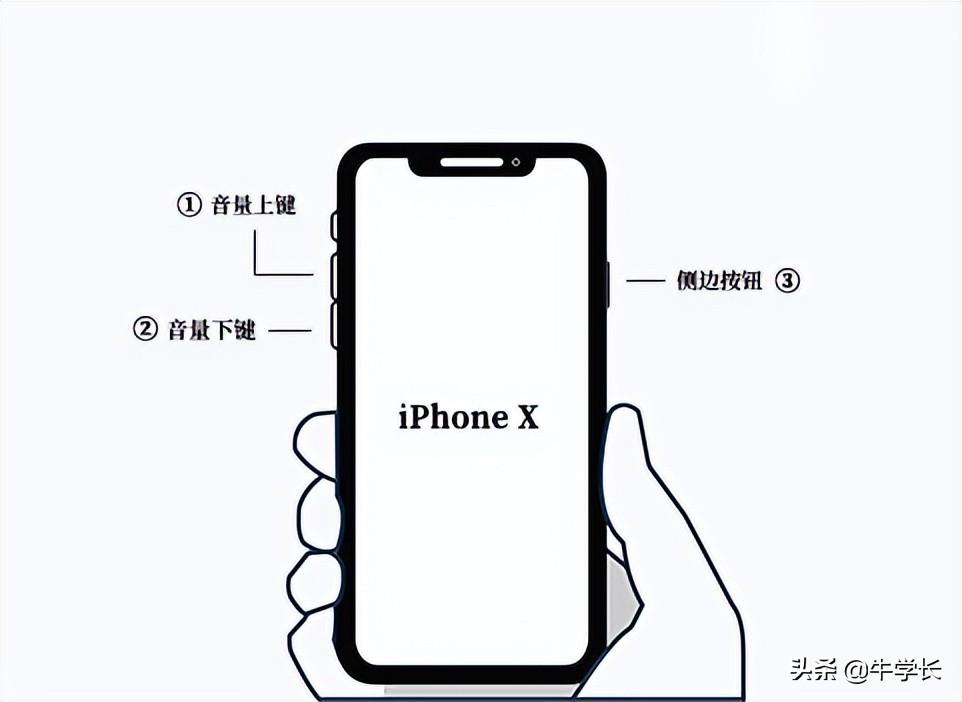 苹果xr怎么强制关机重启（苹果手机强制关机重启的方法） 第3张