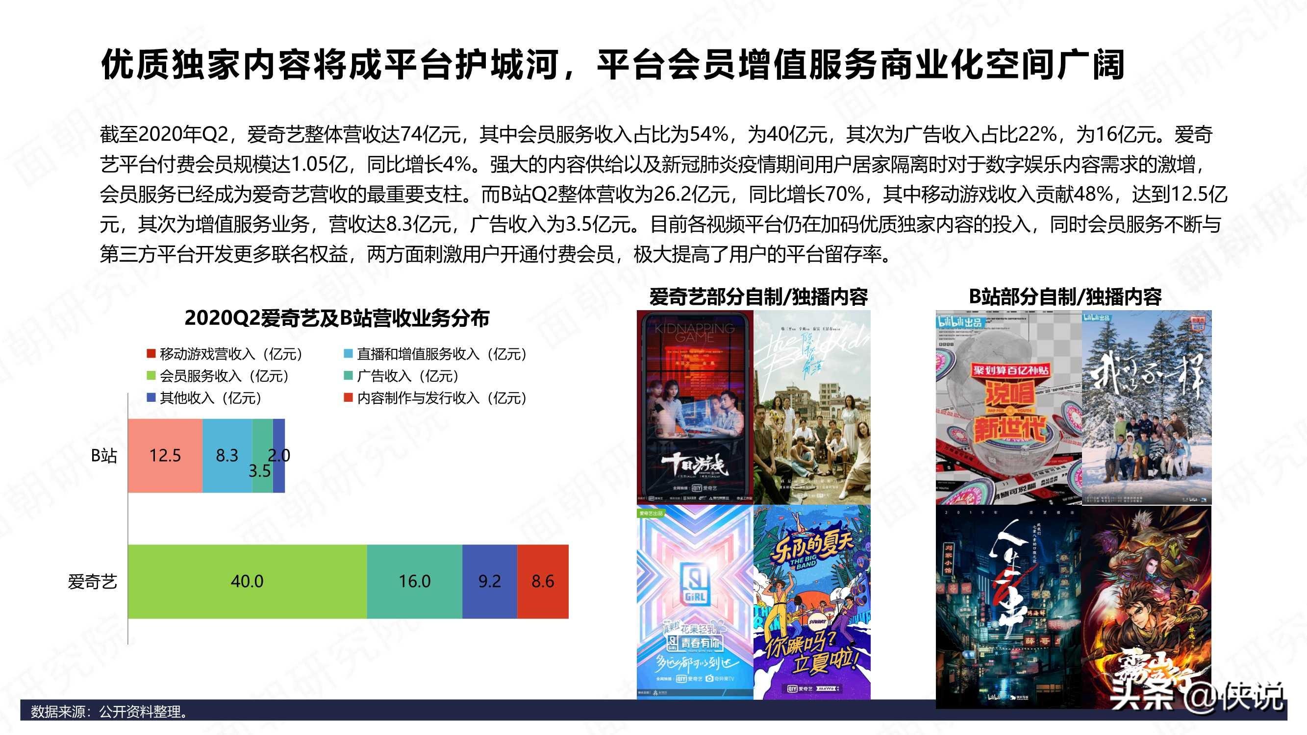 B站商业化探索频频，品牌方如何布局“小破站”营销 第17张