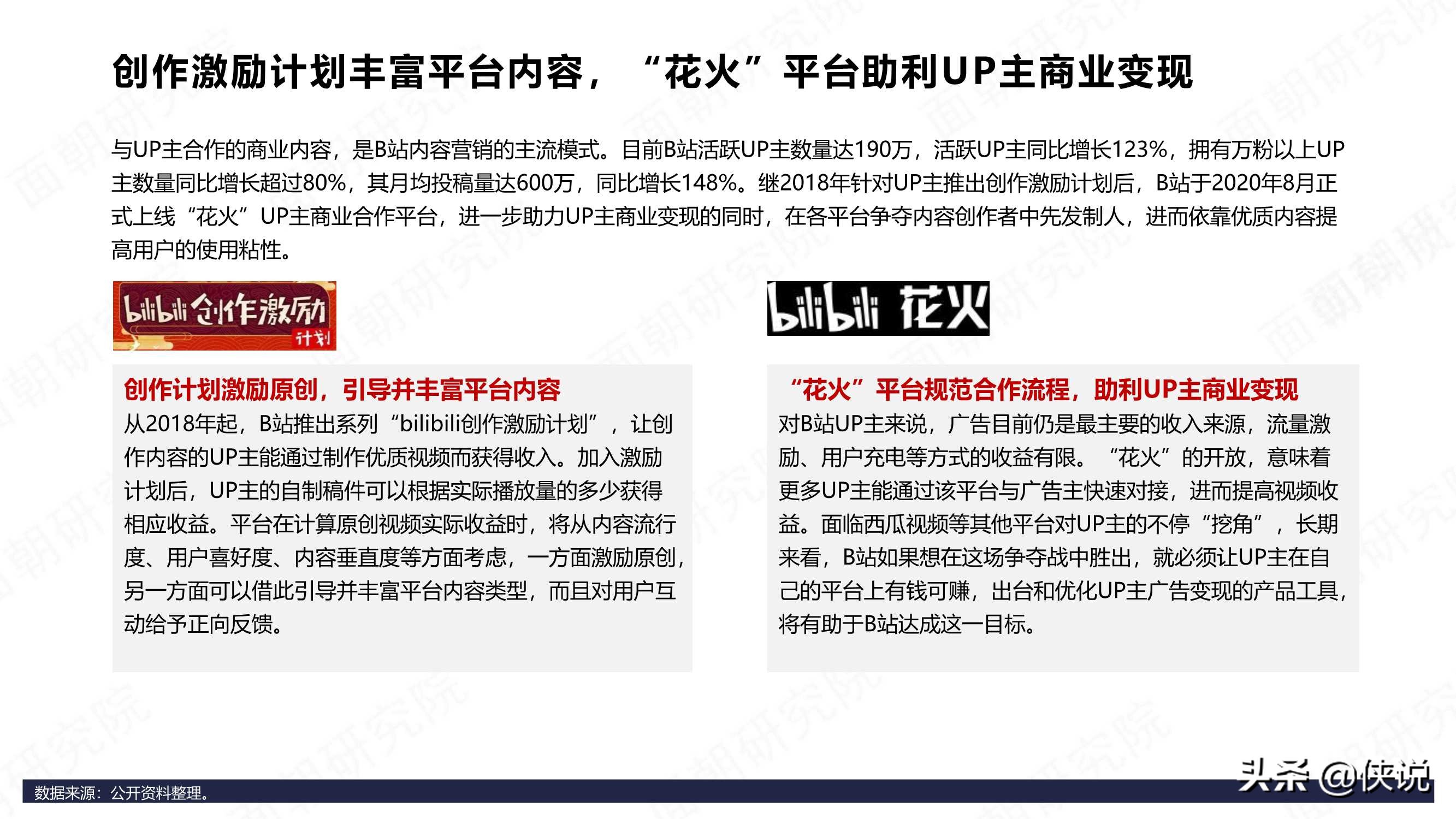 B站商业化探索频频，品牌方如何布局“小破站”营销 第31张