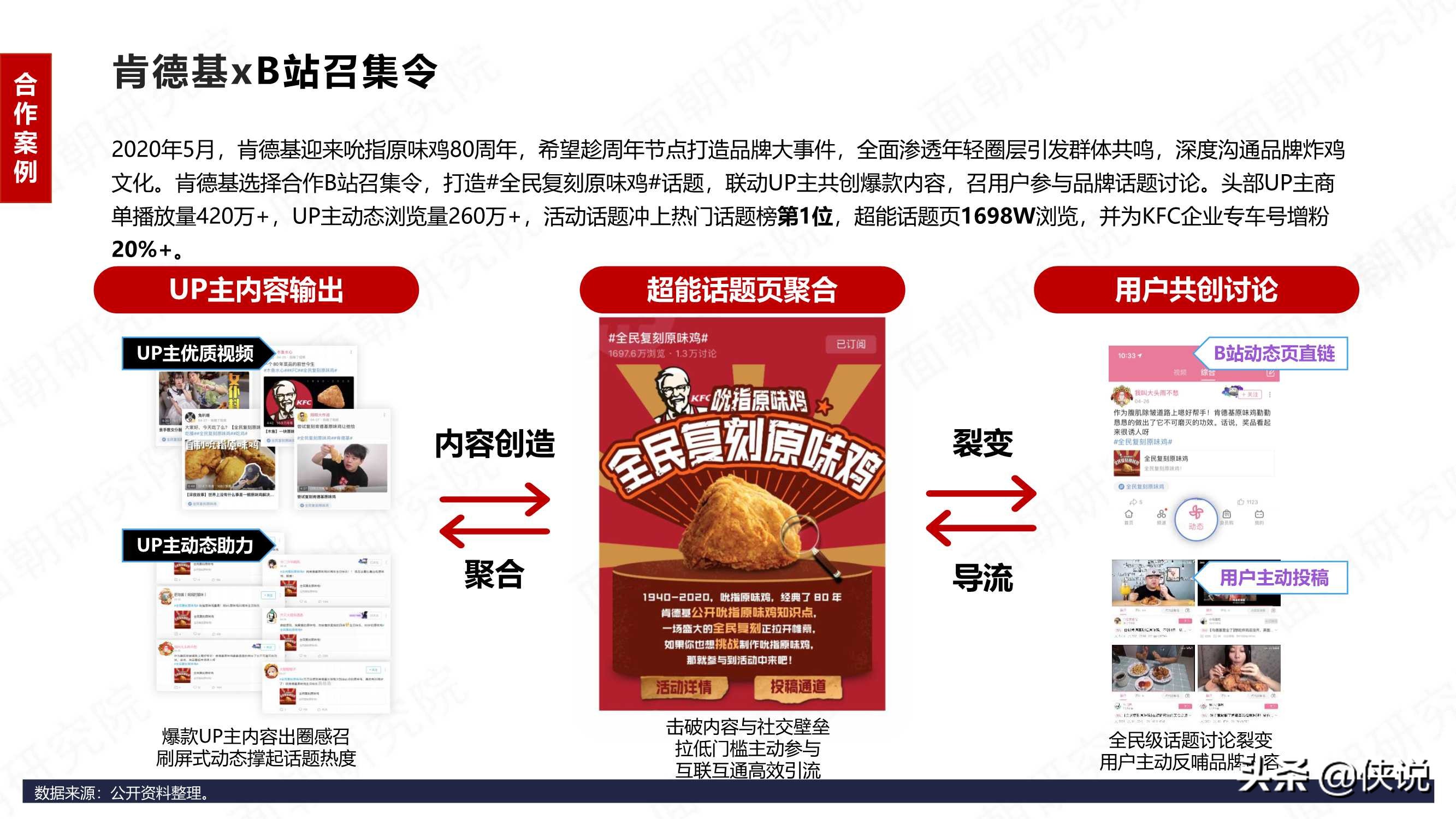 B站商业化探索频频，品牌方如何布局“小破站”营销 第35张