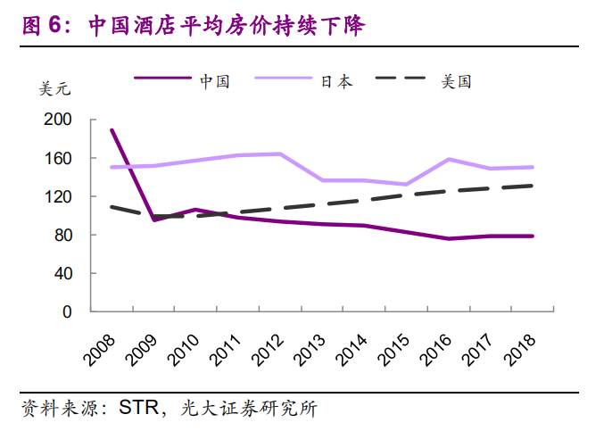 喜临门携手华住、涂鸦：“类家居”场景下的AI突破 第5张