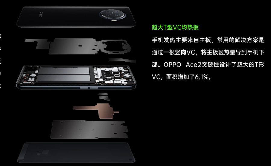 oppoace2手机怎么（OPPO Ace2评测） 第15张