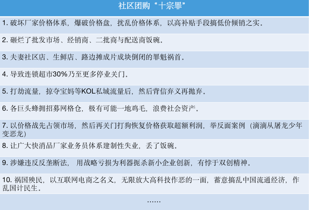 社区团购“十宗罪”：耗子尾汁向左，乘风破浪向右 第5张