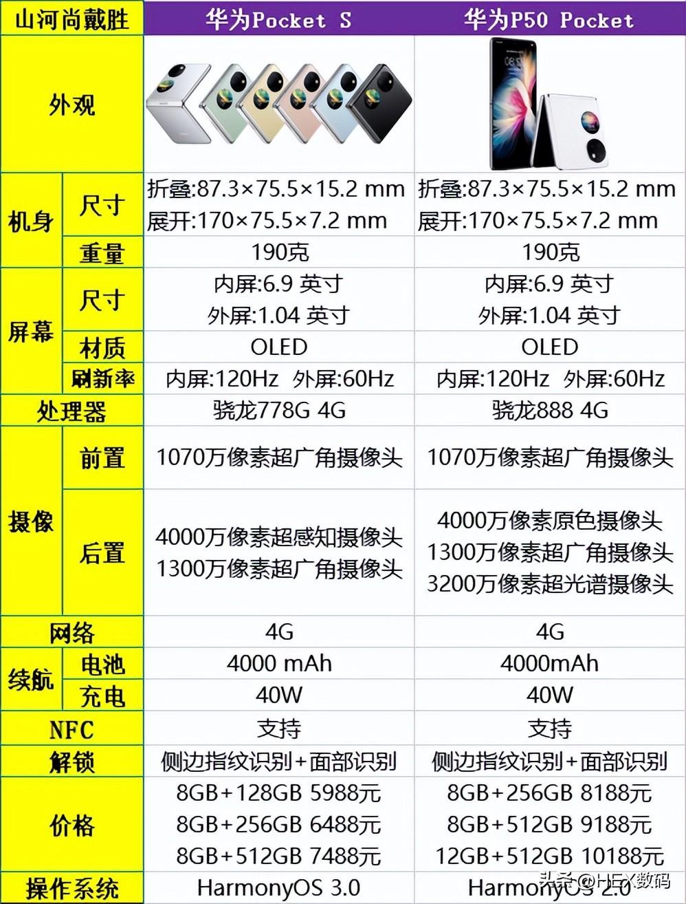 一个创业者如何面对创业失败，并能做到东山再起呢？分析一下 第1张