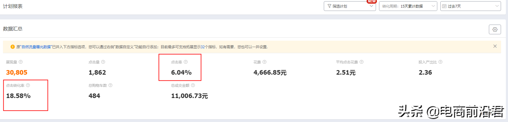 找出淘宝店铺流量少的原因，不断地进行优化调整，才是运营的核心 第5张
