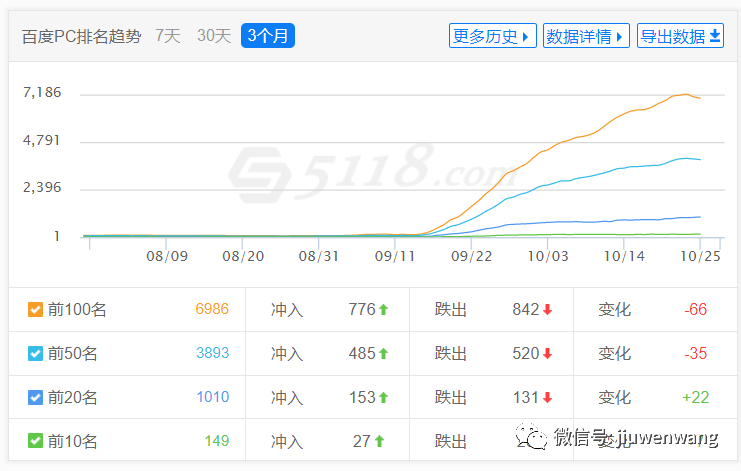 图片 第15张