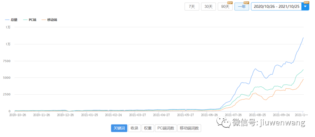 图片 第17张