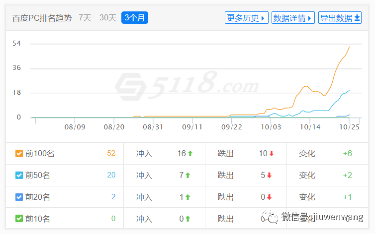 图片 第21张