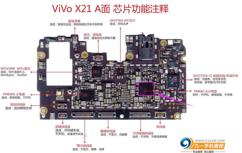 手机充电充不进去是什么原因（手机显示充电充不进电解决方法） 第9张