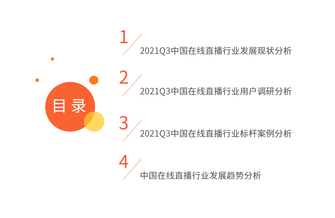 在线直播行业报告：2022年用户将达6.60亿人，行业满意度普遍较高 第1张