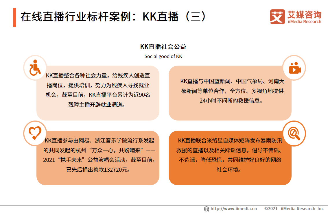 在线直播行业报告：2022年用户将达6.60亿人，行业满意度普遍较高 第17张