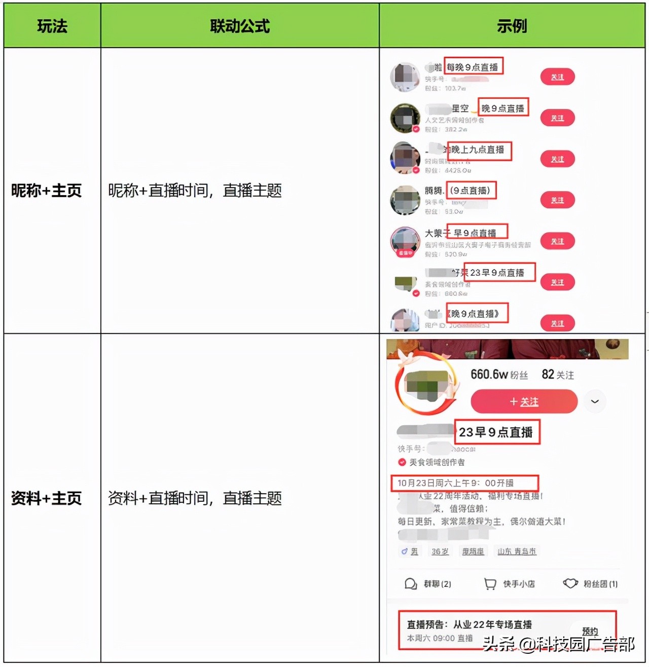 快手运营从0到1：蓝V认证后如何给账号做定位？ 第13张