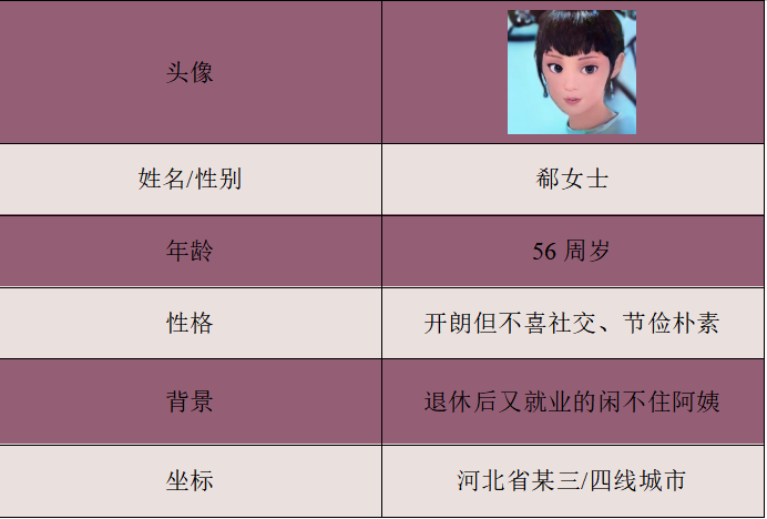 在我们看不见的地方，妈妈们正在抖音和快手上偷偷消费 第3张