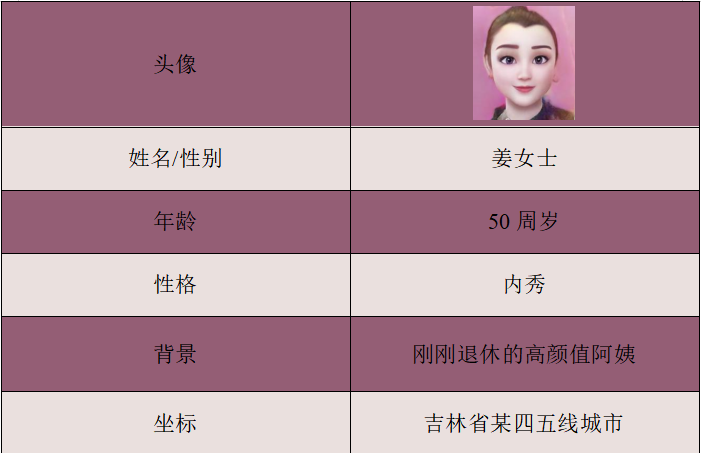 在我们看不见的地方，妈妈们正在抖音和快手上偷偷消费 第5张