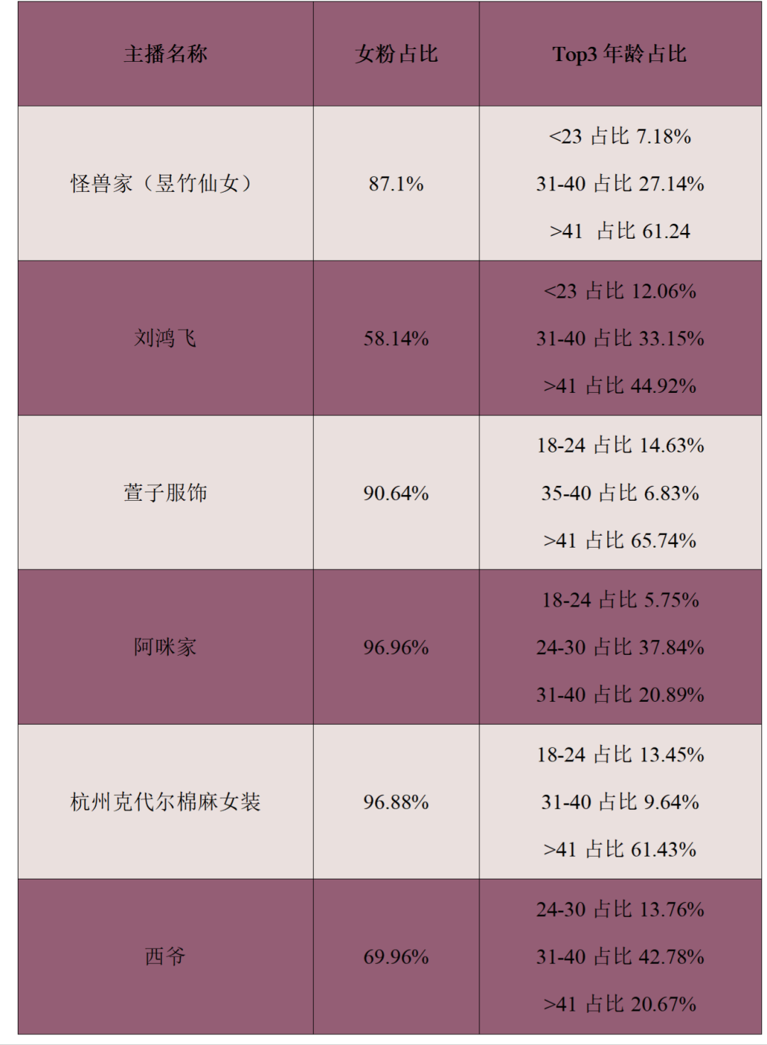 在我们看不见的地方，妈妈们正在抖音和快手上偷偷消费 第15张