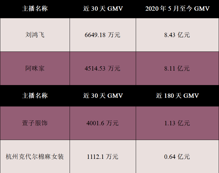 在我们看不见的地方，妈妈们正在抖音和快手上偷偷消费 第17张