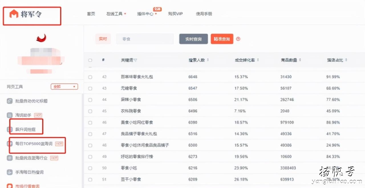 一个普通人如何把淘宝C店做起来？不花钱推广的前提下，有流量？ 第7张