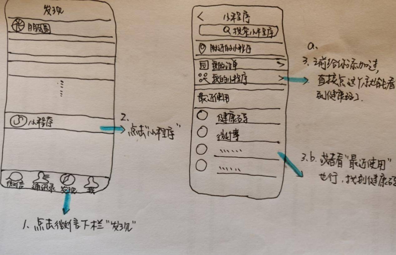 “网瘾”中老年，迷上熬夜与“剁手” 第3张