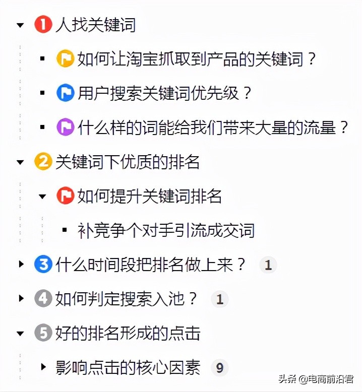 起爆手淘搜索流量的核心三部曲，只有掌握正确的操作才能事半功倍 第3张
