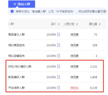 创业,推广,互联网，干货分享 第13张