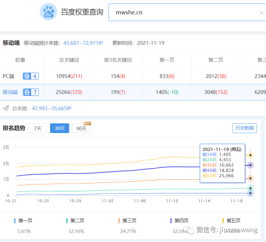 图片 第5张